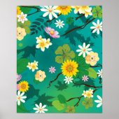 Poster Jungle imaginaire 1 (Devant)