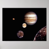Poster Jupiter and its Moons (Devant)