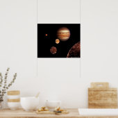 Poster Jupiter et satellites (Cuisine)