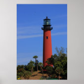 Poster Jupiter Lighthouse IV (Devant)