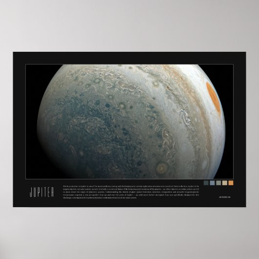 Poster Jupiter (Mission Juno) (Devant)