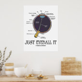 Poster Juste Eyeball It (Eye Anatomy Approximation Dit) (Cuisine)