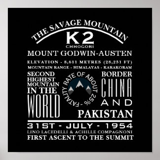 Poster K2, Information sur l'expédition en montagne
