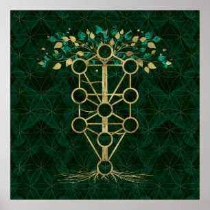 Poster Kabbalah l'arbre de la vie - Etz Hayim