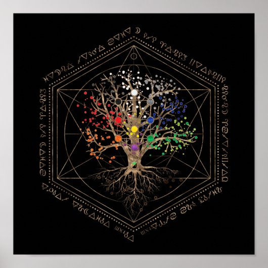 Poster Kabbalah L'arbre de vie (Devant)