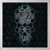 Poster Kabbalah L'arbre de vie - Etz Hayim (Devant)