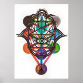 Poster Kabbalistic Tree of Life (Devant)