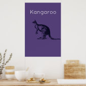 Poster Kangaroo Violet Art Moderne Des Murs (Cuisine)