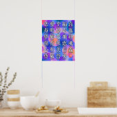 Poster Kanji de Bonne Fortune et d'Harmonie (Cuisine)