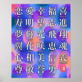 Poster Kanji de Bonne Fortune et d'Harmonie (Devant)