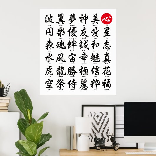 Poster Kanji japonais populaire (Bureau à domicile)