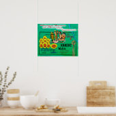 Poster Kansas USA (Cuisine)