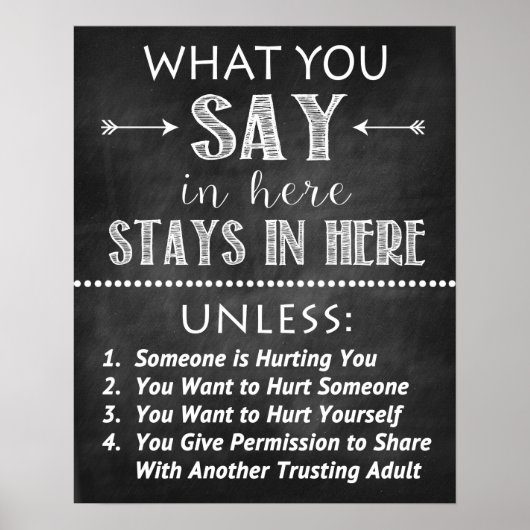 Poster Kantoor Vertrouwelijkheid advies (Voorkant)