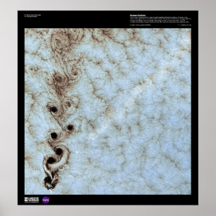 Poster Karman Vortices