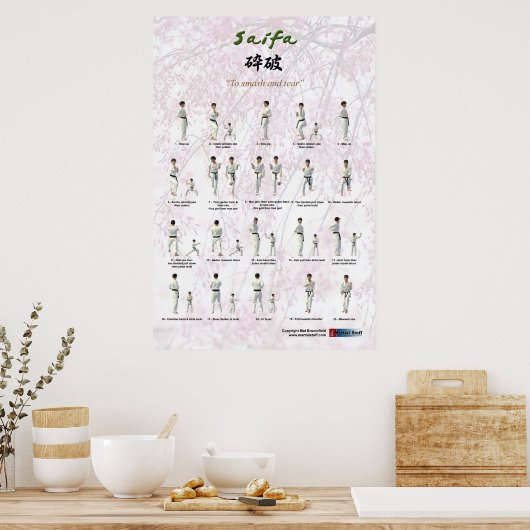 Poster Kata Saifa - Goju Ryu version (Cuisine)