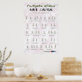 Poster Kata Taikyoku Nidan - 2ème kata (Cuisine)