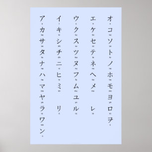 Poster Katakana Avec Romaji Apprendre Les Caractères Japo