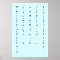 Katakana Avec Romaji Apprendre Les Caractères Japo