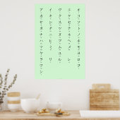 Poster Katakana Avec Romaji Apprendre Les Caractères Japo (Cuisine)