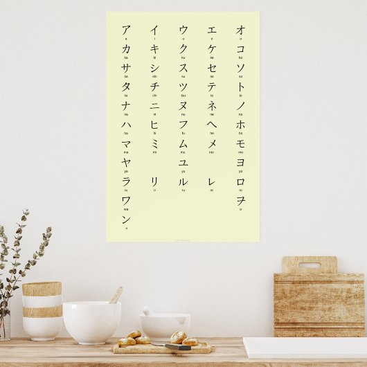 Poster Katakana Avec Romaji Apprendre Les Caractères Japo (Cuisine)