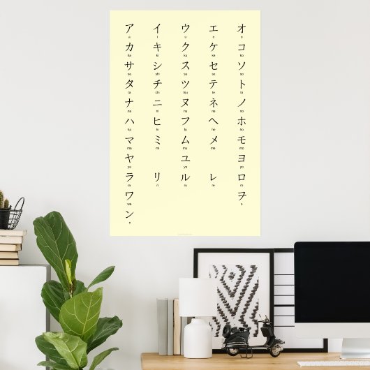 Poster Katakana Avec Romaji Apprendre Les Caractères Japo (Bureau à domicile)