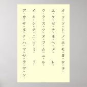Poster Katakana Avec Romaji Apprendre Les Caractères Japo (Devant)