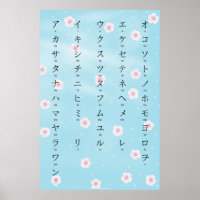 Katakana Avec Romaji Japonais Sakura Blossoms