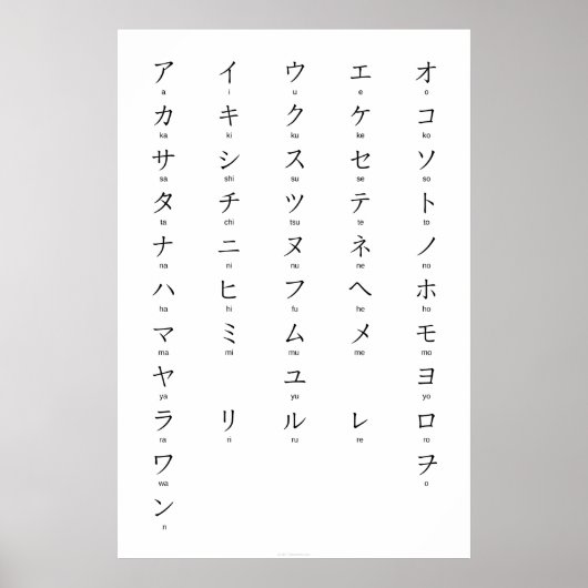 Poster Katakana With Romaji Learn Japanese Characters (Devant)