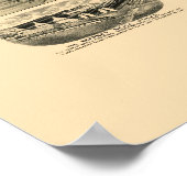 Poster Kearney, NE Carte panoramique - 1889 (Coin)