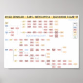 Poster Keenan Cornelius - Ringworm Guard - Flowchart v1 (Devant)
