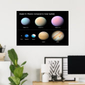 Poster kEPLER 51 pLANETS COMPARÉS AU SYSTÈME SOLAIRE / (Bureau à domicile)
