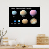 Poster kEPLER 51 pLANETS COMPARÉS AU SYSTÈME SOLAIRE / (Cuisine)