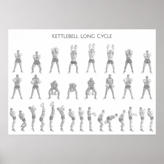 Poster Kettlebell Long Cycle (Devant)