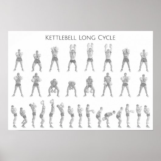 Poster Kettlebell Long Cycle (Devant)
