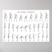Poster Kettlebell Snatch (Devant)