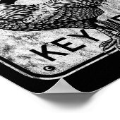 Poster Key West Florida Chicken Retro Mile 0 Rooster Dist (Coin)