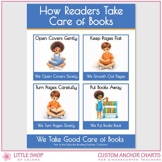 Poster Kindergarten Book Care Teacher Anchor Chart