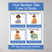 Poster Kindergarten Book Care Teacher Anchor Chart (Devant)