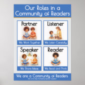 Poster Kindergarten Reading Roles Teacher Anchor Chart (Devant)