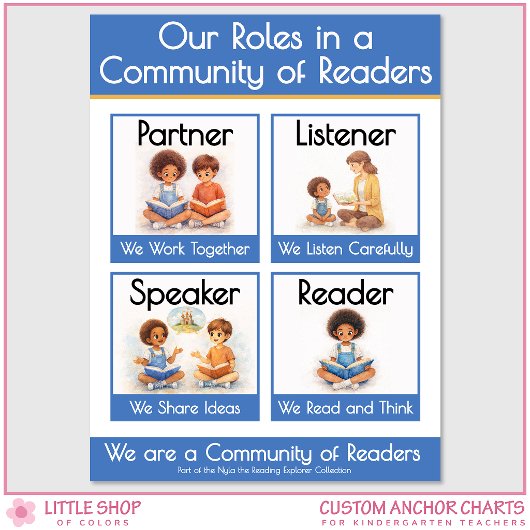 Poster Kindergarten Reading Roles Teacher Anchor Chart