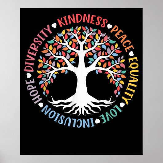 Poster Kindness Paix Égalité Amour Inclusion Diversité (Devant)