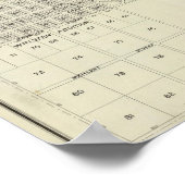 Poster Kingsburg, Californie (Coin)