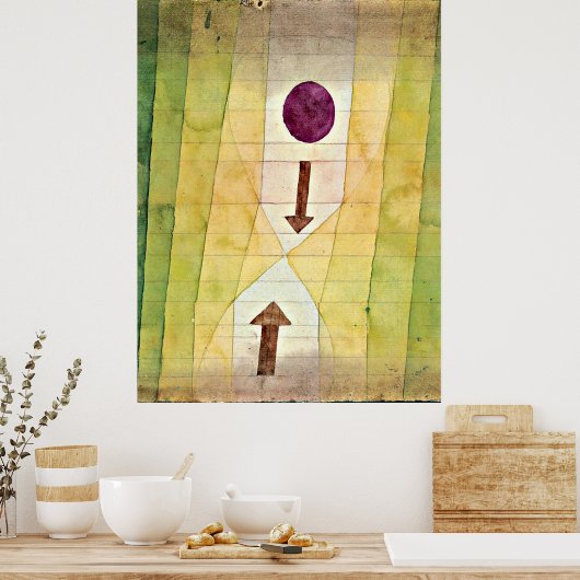 Poster Klee - Avant le Blitz (Cuisine)