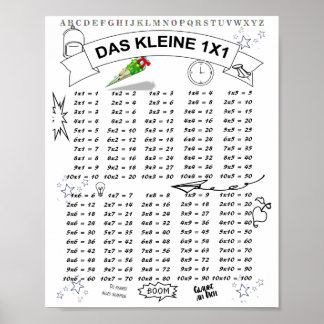 Poster Kleines de Schulanfang 1x1 Rechnen lernen