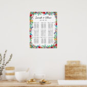 Poster kleurrijke bloemen (Keuken)