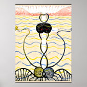 Poster Klint - Evolution, no 06, Groupe VI (Devant)