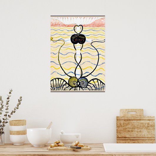 Poster Klint - Evolution, no 06, Groupe VI (Cuisine)