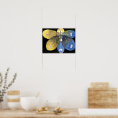 Poster Klint - Evolution, no 09, Groupe VI, 1906-1907 (Cuisine)