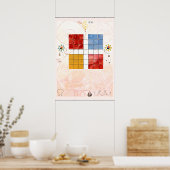 Poster Klint - Les dix plus grands, no 10, vieillesse (Cuisine)