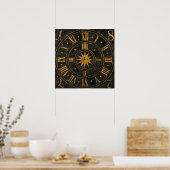 Poster  klokloopvlak (Keuken)